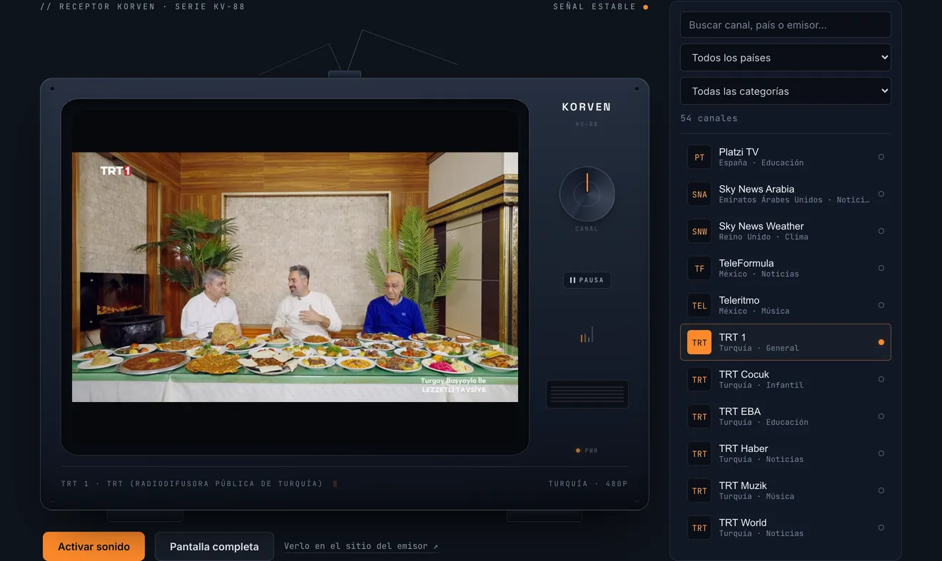 Open TV: TRT 1 reproduciendo un programa de cocina junto al catálogo de canales con su señal